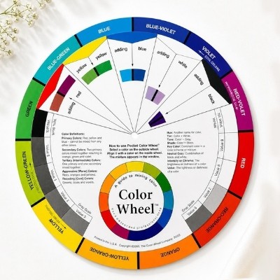 A Professionally Designed Colour Theory Tool for Colour Analysis, Styling & Creative Education